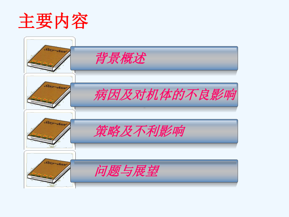 蛛网膜下腔出血患者发热的原因分析及体温控制课件.ppt_第2页