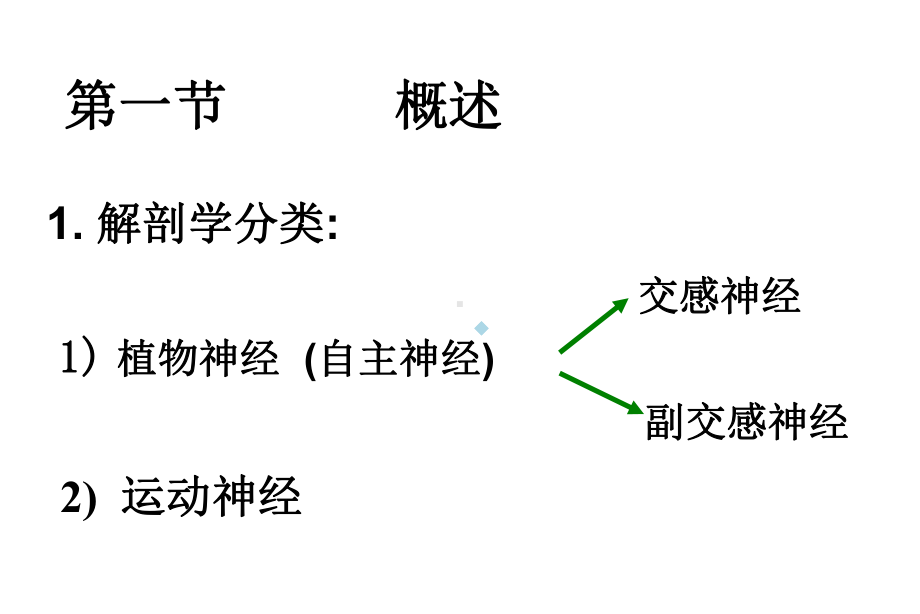 药理学教学传出神经系统药理学概论课件-2.ppt_第2页