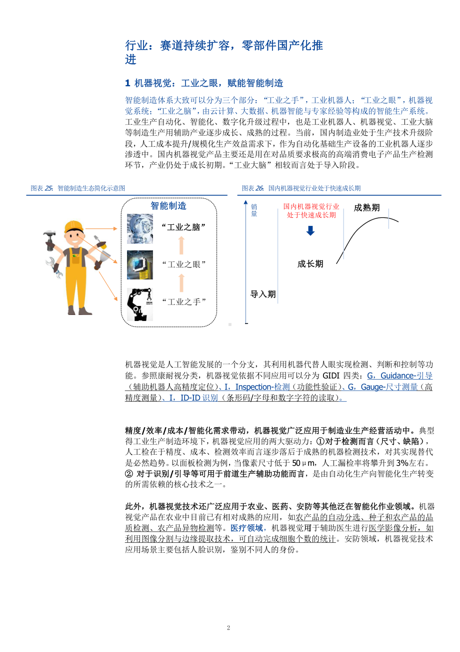 机器视觉市场空间及行业竞争格局分析(2021年)课件.pptx_第2页