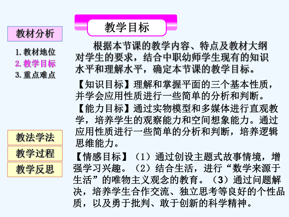 平面的基本性质说课课件.ppt_第3页