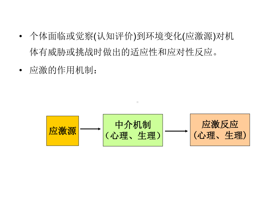 应激及心身疾病课件.ppt_第3页