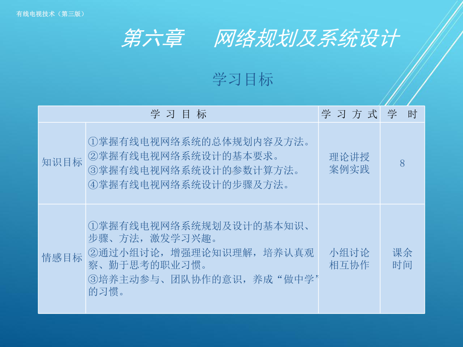 有线电视第六章课件.pptx_第2页