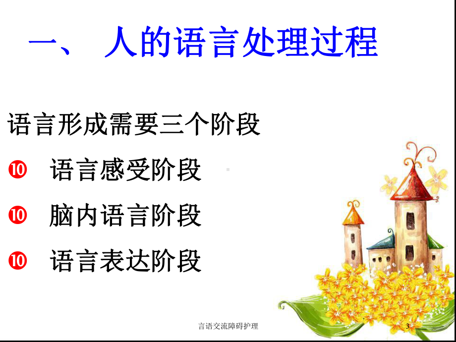 言语交流障碍护理培训课件.ppt_第3页