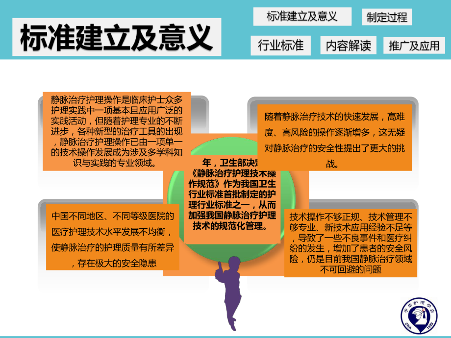 静脉治疗护理技术操作规范标准课件.pptx_第2页