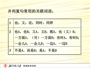 并列复句常用的关联词语17张课件.ppt