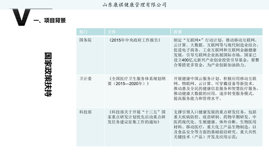 山东爱馨汇智健康社区项目方案.ppt_第3页