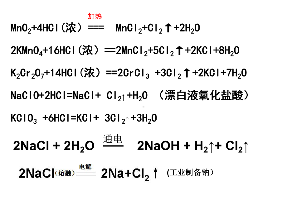 氯气的制备方法和氯气的性质课件1.ppt_第3页