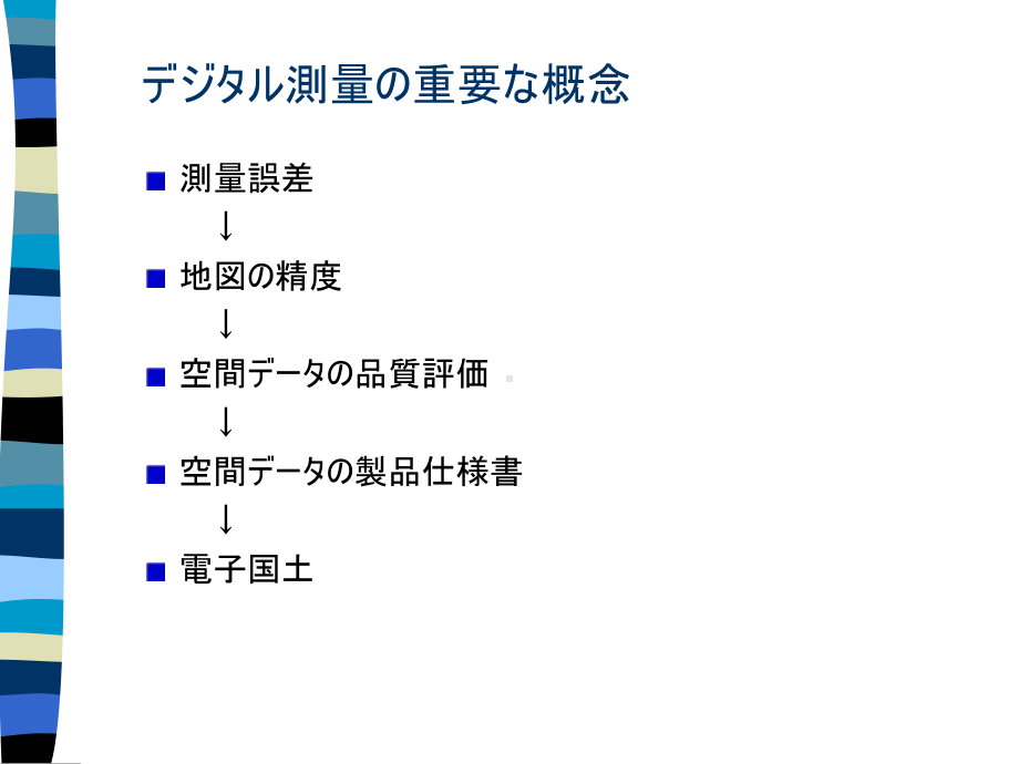 空间ー(地理情报)构造汇总课件.ppt_第3页