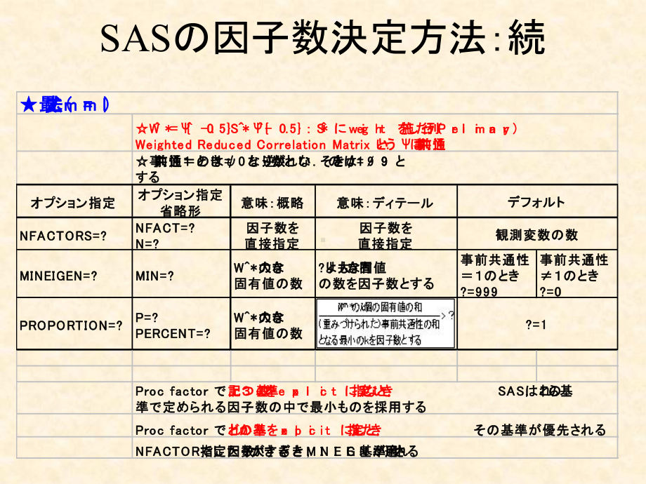 探索的分析妙课件.ppt_第3页