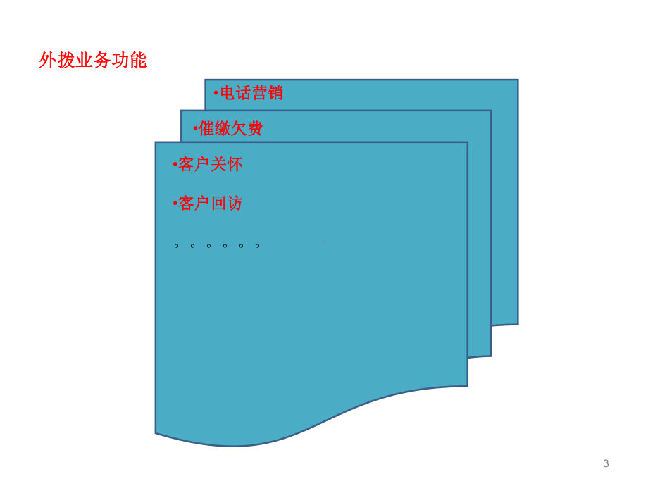 智能外拨系统(SOC)概要课件.ppt_第3页