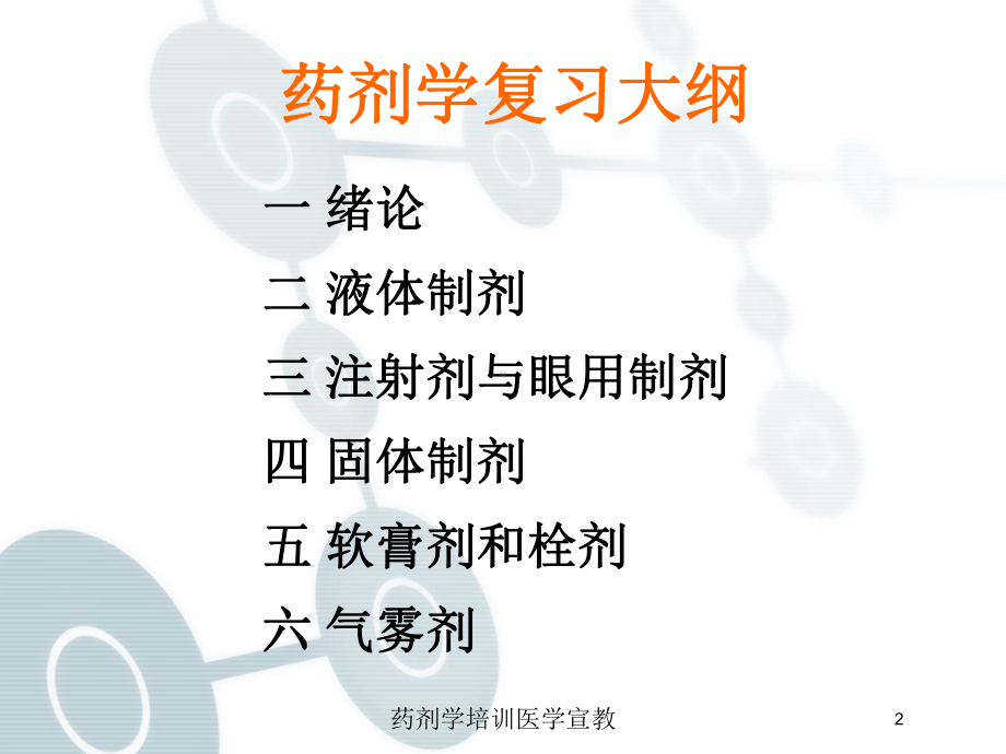 药剂学培训医学宣教培训课件.ppt_第2页