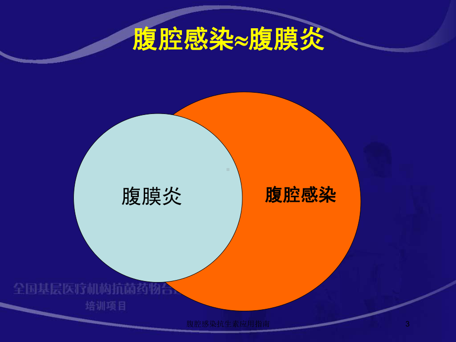 腹腔感染抗生素应用指南培训课件.ppt_第3页