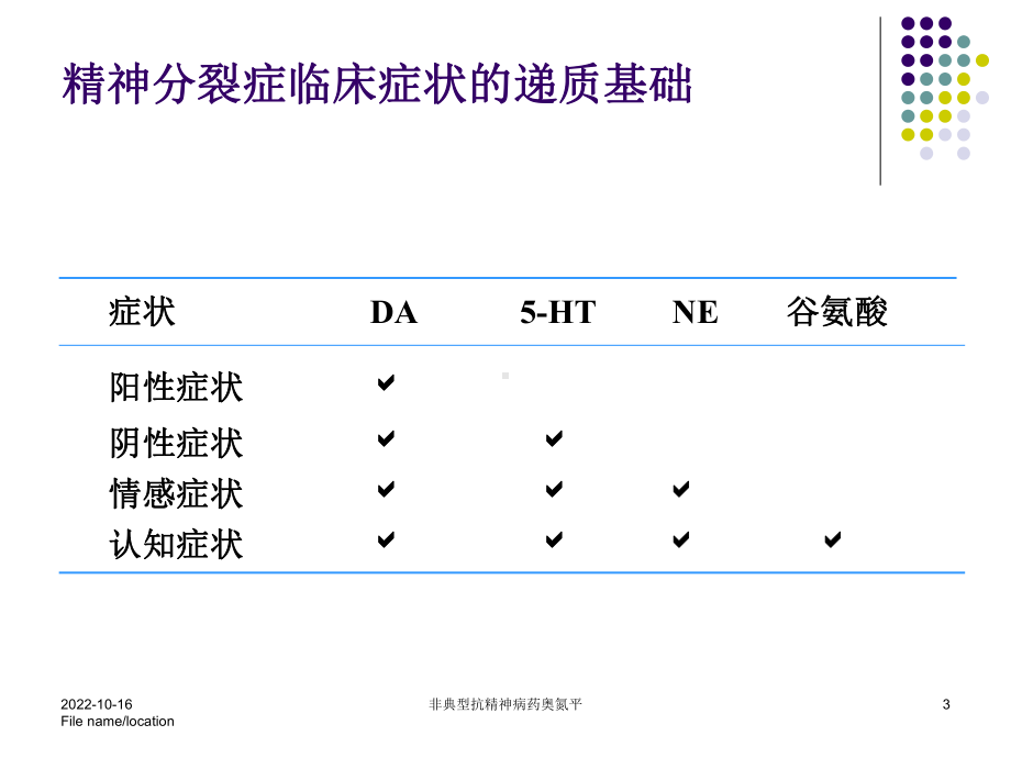 非典型抗精神病药奥氮平培训课件.ppt_第3页