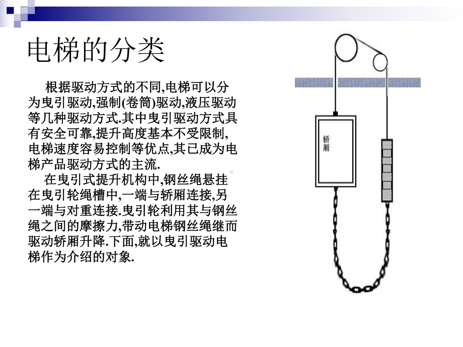 电梯结构及原理课件.ppt_第3页