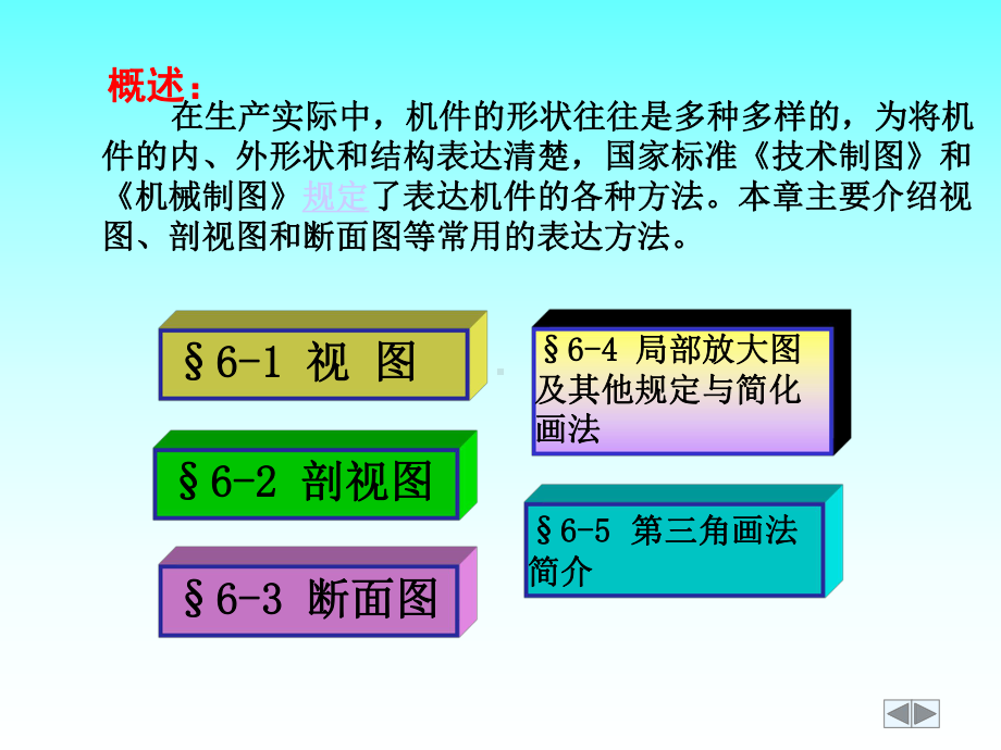 机件形状的表达方法分解课件.ppt_第2页