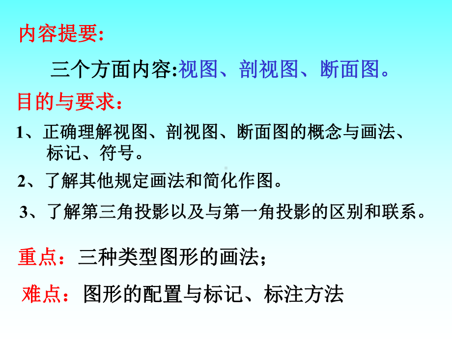 机件形状的表达方法分解课件.ppt_第3页