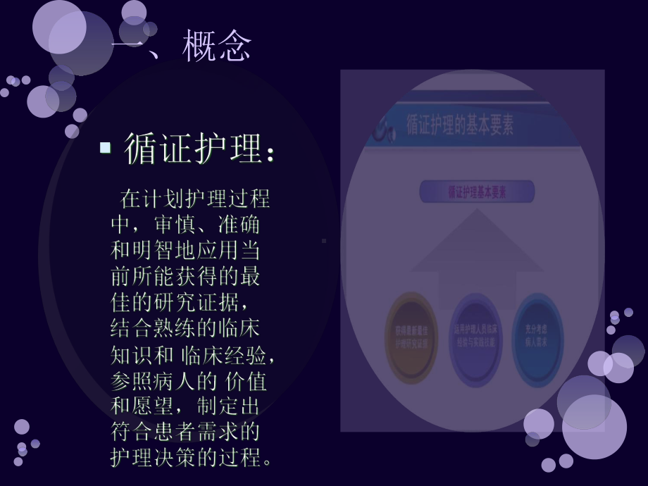 脑出血患者床头抬高的循证护理课件.ppt_第2页