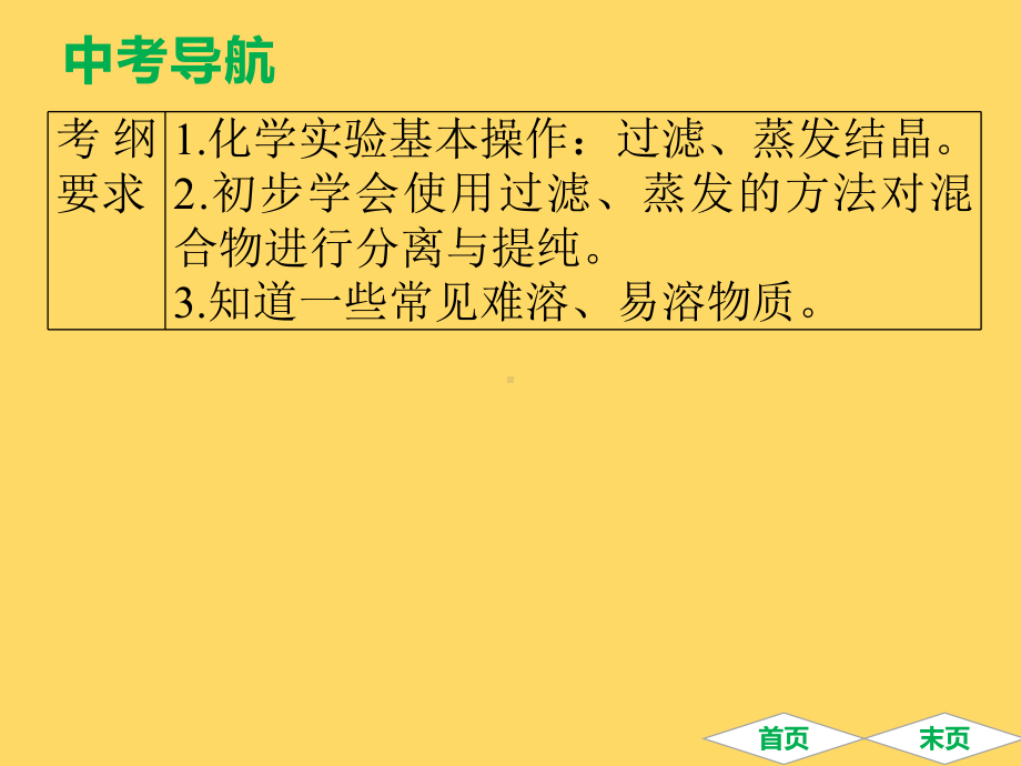 中考化学第一轮复习考点二十三--物质的分离和提纯(共36张)课件.pptx_第2页