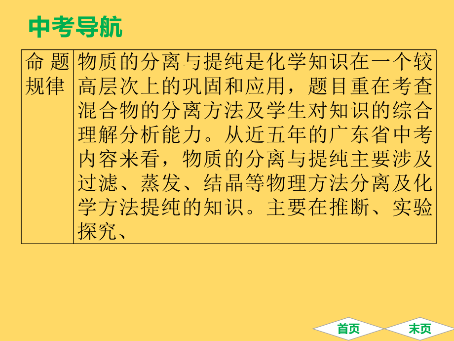 中考化学第一轮复习考点二十三--物质的分离和提纯(共36张)课件.pptx_第3页