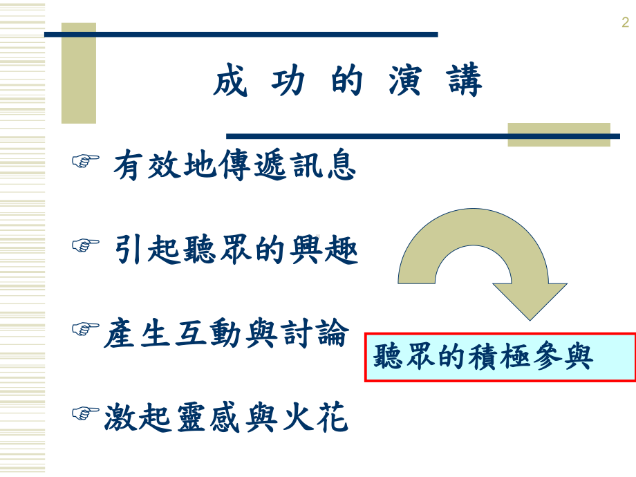 文献选读积极参与讨论课件.ppt_第2页