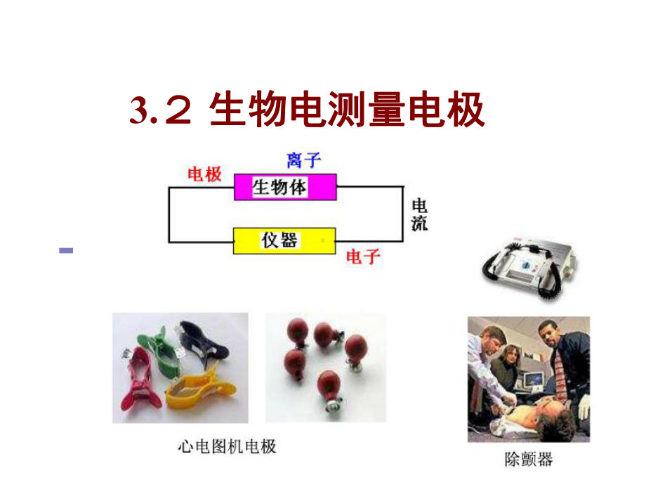 生物医学传感器基础课件.ppt_第2页