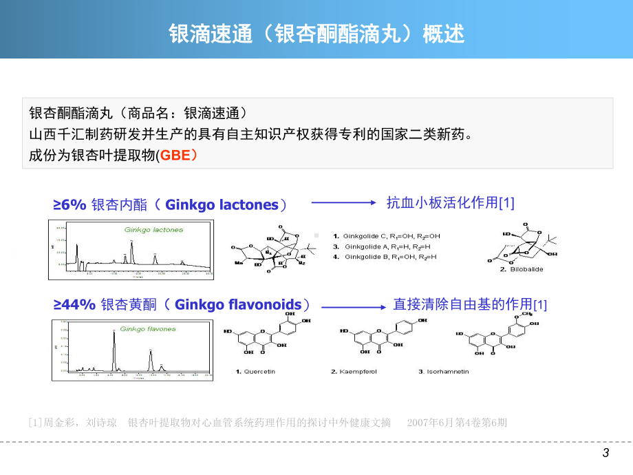 心内科银杏酮酯科室会培训课件.ppt_第3页