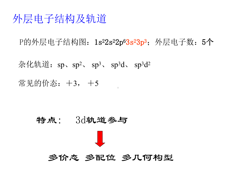 有元素机化学第八章有机磷化学课件.ppt_第3页