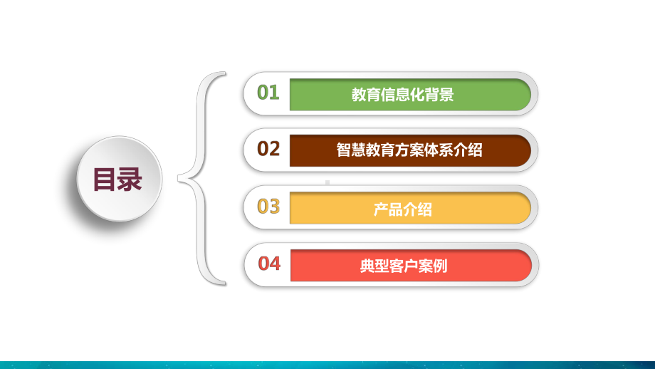 智慧教育介绍课件.ppt_第2页