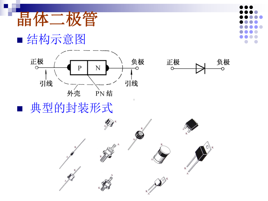 电子线路非线性部分第五版课件分解.ppt_第2页