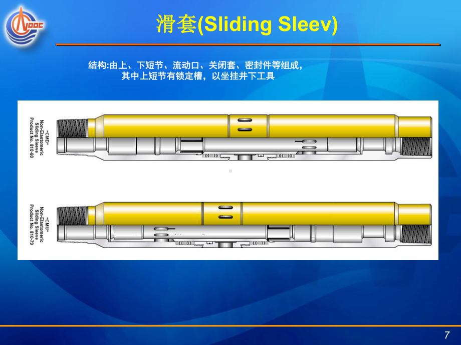 井下工具培训课件.ppt_第2页