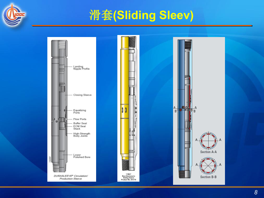 井下工具培训课件.ppt_第3页