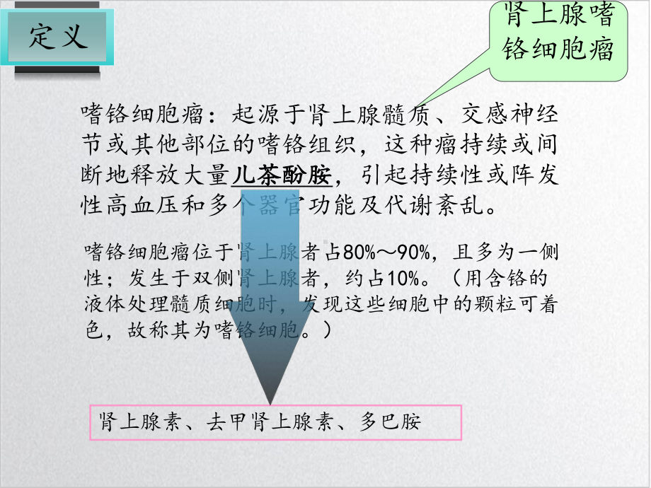 肾上腺嗜铬细胞瘤患者的护理示范课件.ppt_第3页