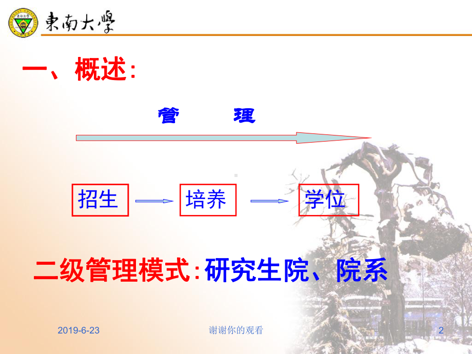 概述学籍与管理工作x课件.pptx_第2页