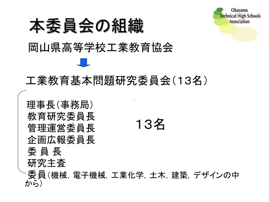 工業系高校の活性化と社会的評価课件.ppt_第3页