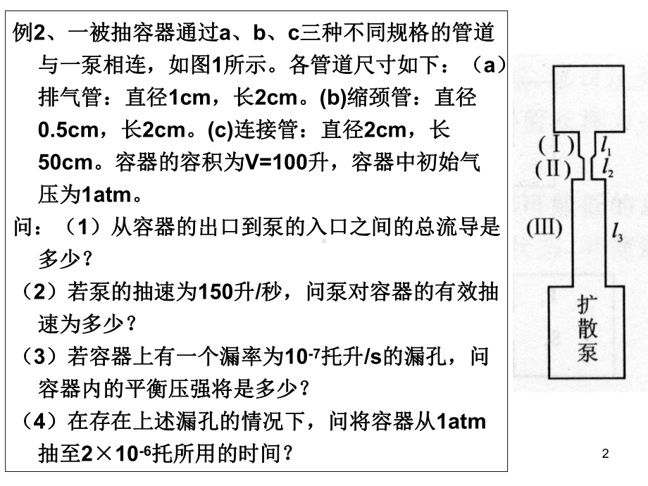 某大学真空技术习题课件.ppt_第2页