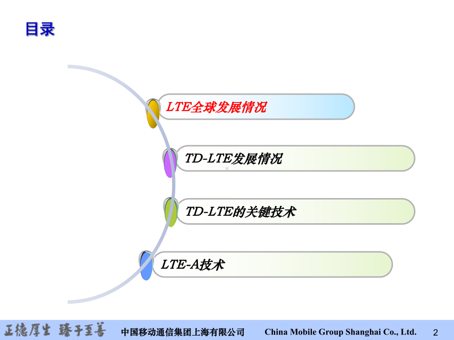 第四代移动通信LTE技术介绍课件.ppt_第2页