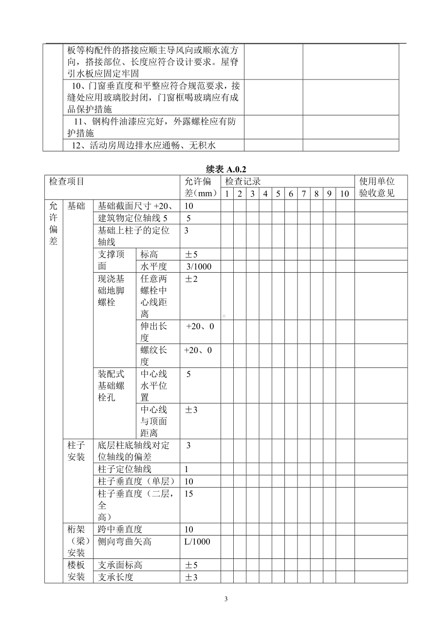 施工临时用房验收表参考模板范本.doc_第3页