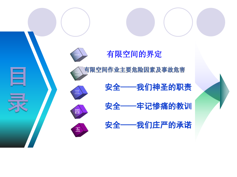 有限空间作业安全知识讲座-课件.ppt_第2页