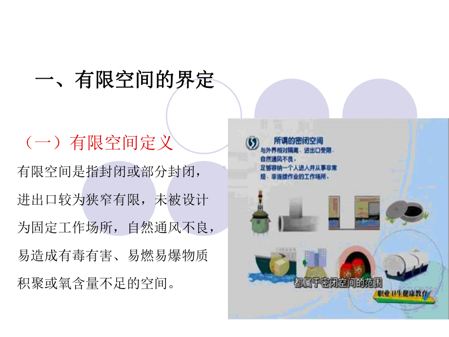 有限空间作业安全知识讲座-课件.ppt_第3页