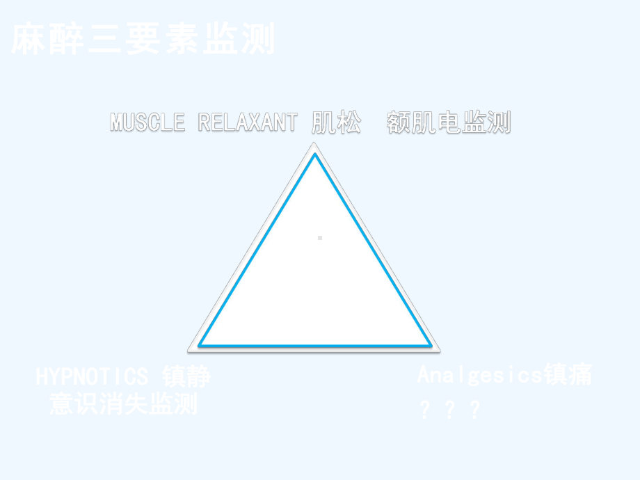 脑电麻醉深度参数及临床运用课件.pptx_第3页