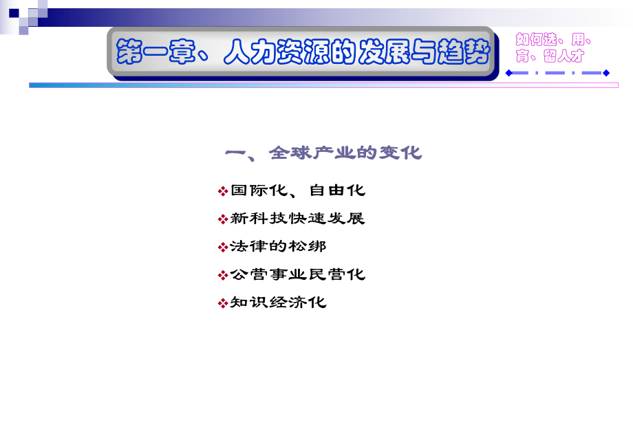 如何选用育留人才课件.ppt_第3页