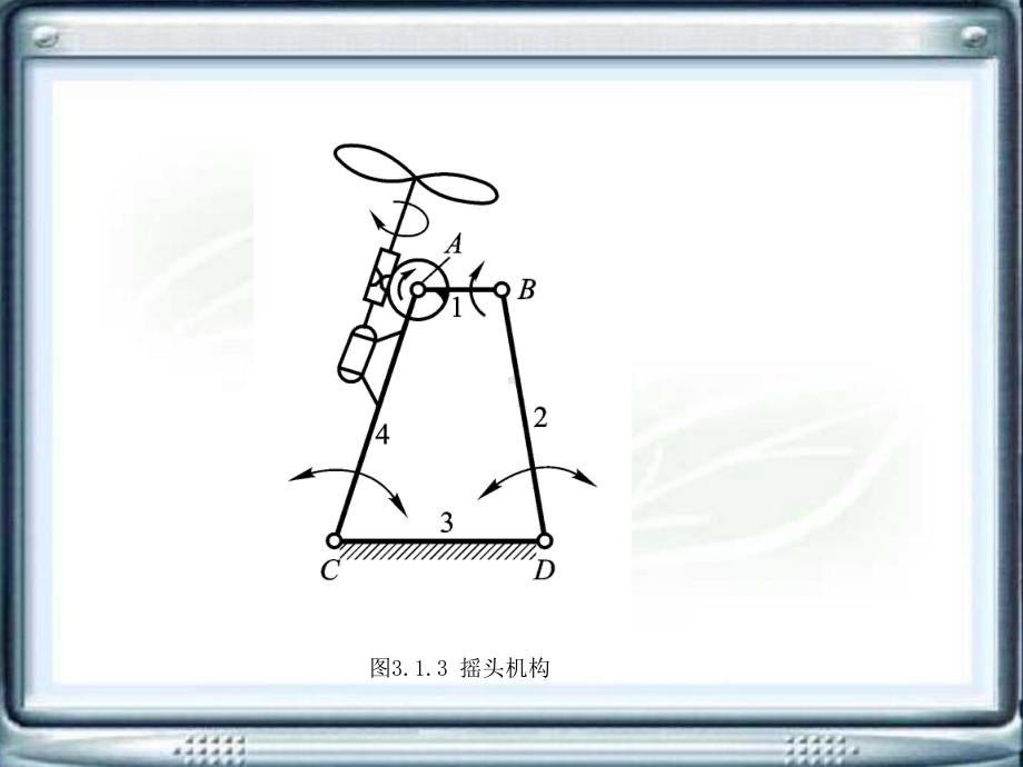 机械设计基础电子教案第3章-平面连杆机构及其设计-课件.ppt_第3页