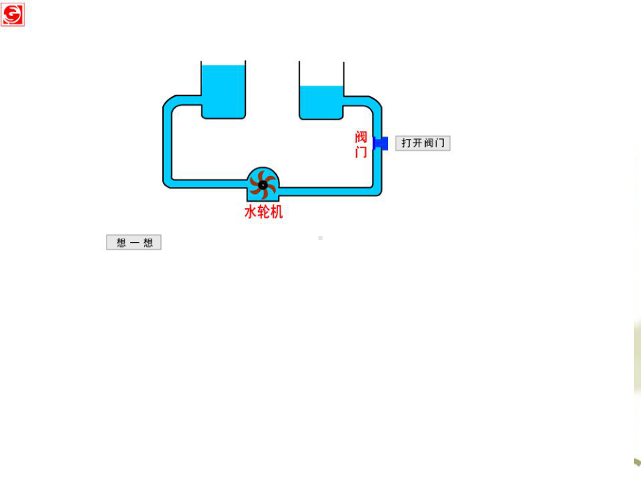 电压和电压表使用+flash课件.ppt_第3页