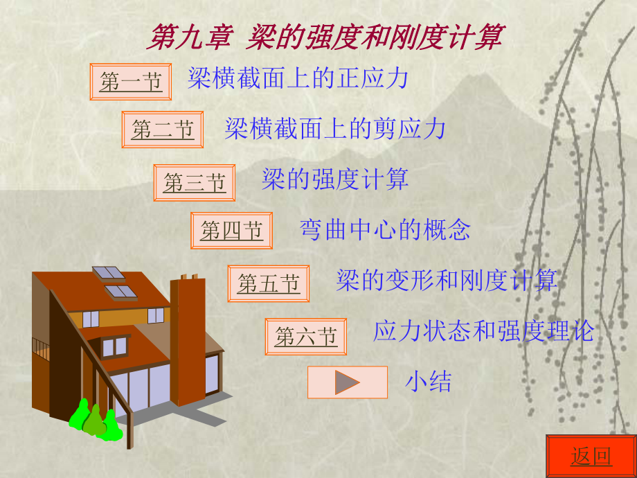 九章节梁强度和刚度计算课件.ppt_第1页