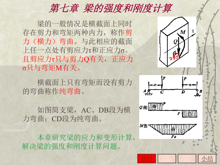 九章节梁强度和刚度计算课件.ppt_第2页