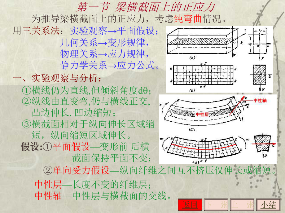 九章节梁强度和刚度计算课件.ppt_第3页