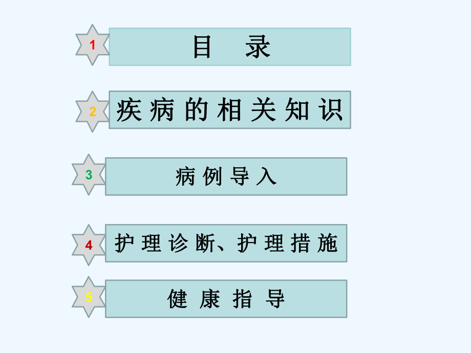 阻塞性睡眠呼吸暂停综合征合并高血压个案查房课件.ppt_第2页