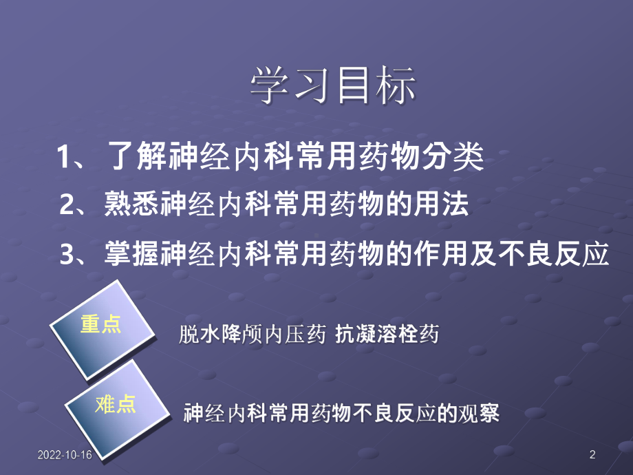 神经内科常用药物分类(课堂)课件.ppt_第2页