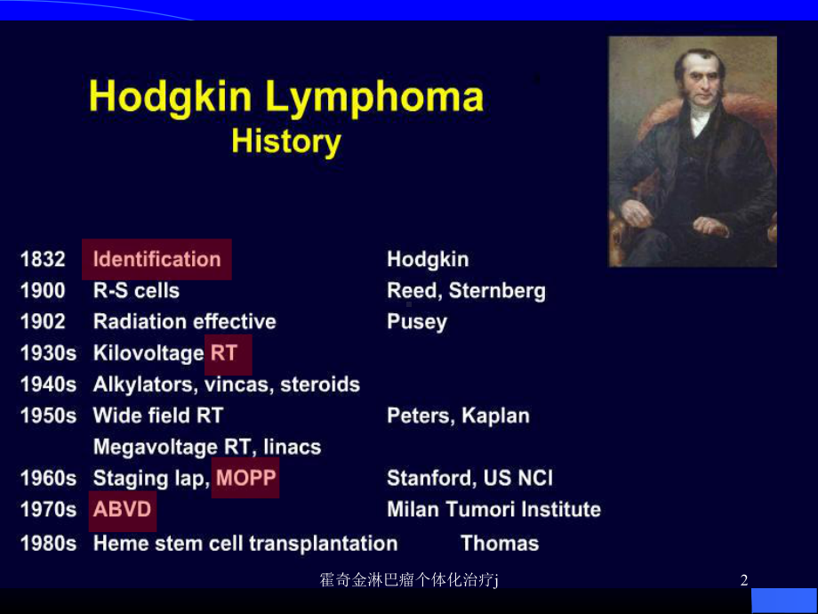霍奇金淋巴瘤个体化治疗j课件.ppt_第2页