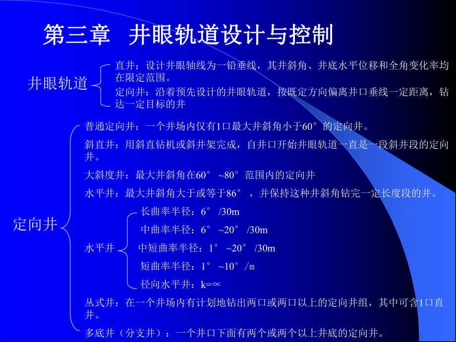 井眼轨迹设计与控制方法概要课件.ppt_第1页